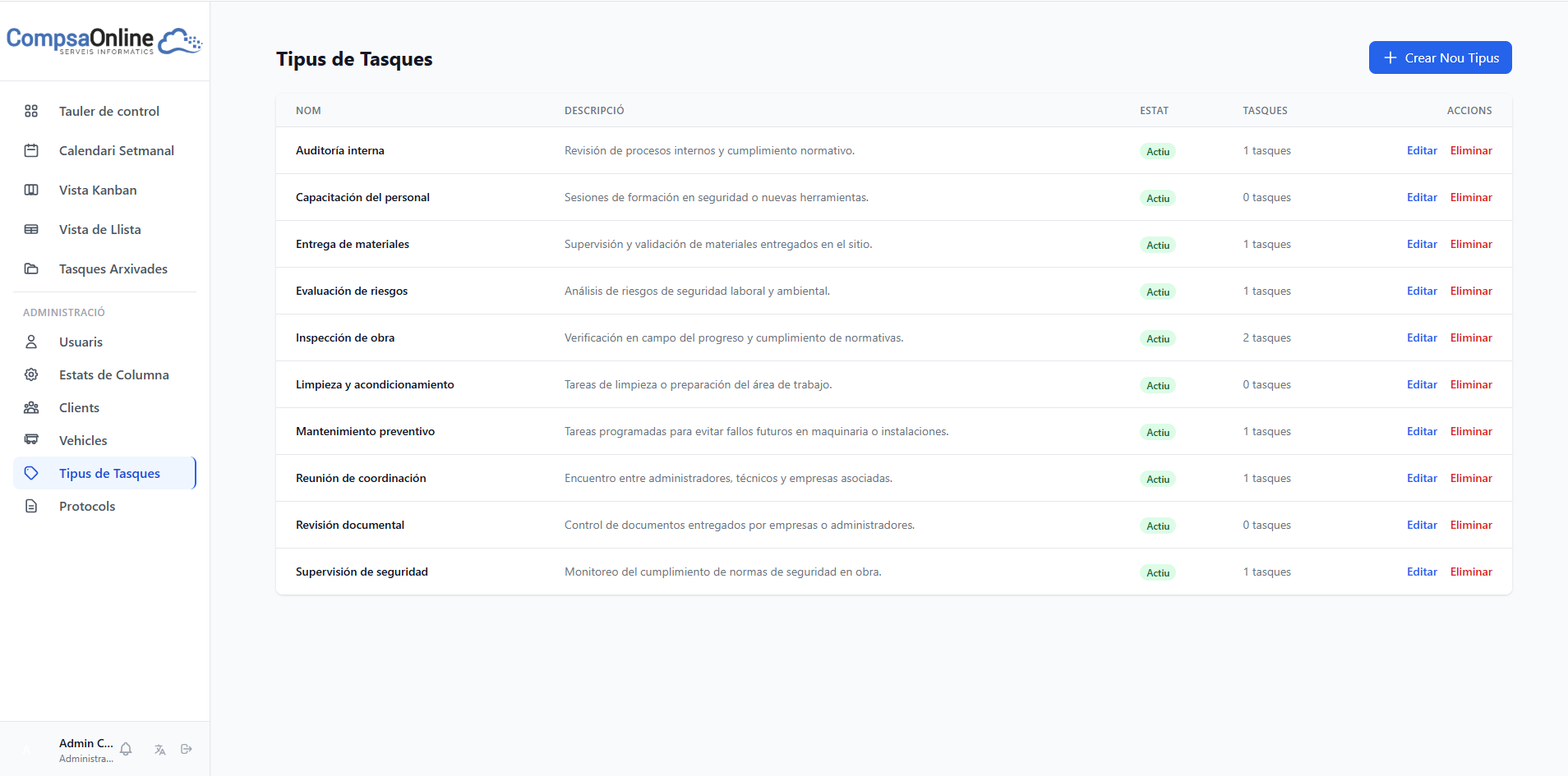 Tipus de Tasques CompsaOnline